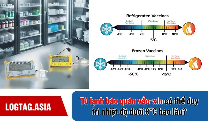 tu lanh bao quan vacxin